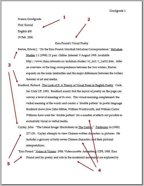 example of annotated bibliography of an article