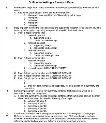 argumentative research paper format