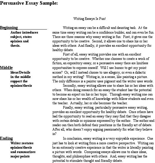 brutus and mark antony both delivered speeches after the death of julius caesar. how do these speeches relate to the conclusion of the play? write an essay that compares and contrasts the two speeches and connects them to the resolution of the play. include quotations from the speeches to explain your thinking. you can reference the text here. as you write, remember your essay will be scored based on how well you: