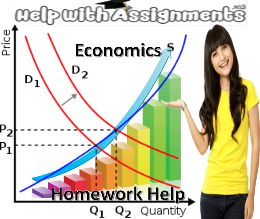 Economics help