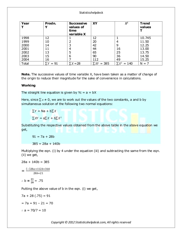Business statistics assignment answers 83f