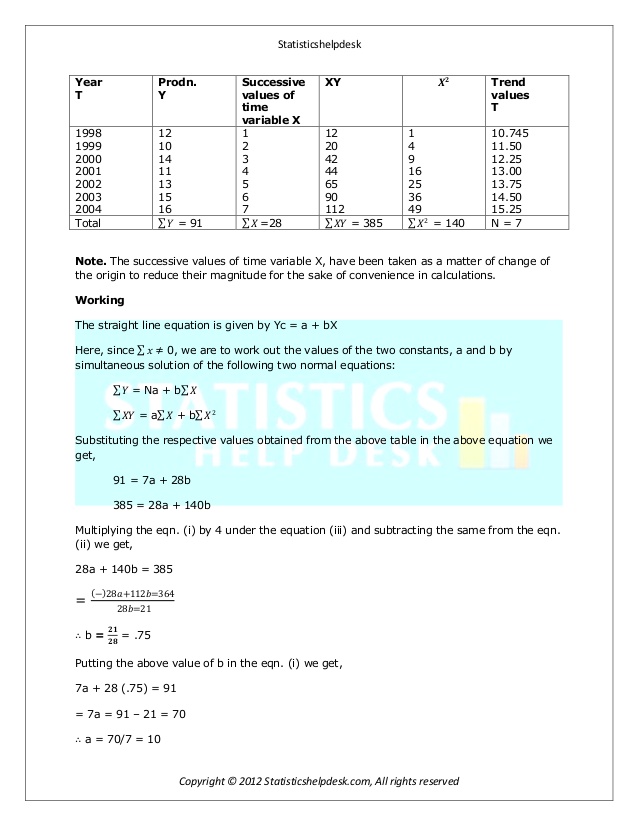 Free statistics help for students