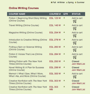 Online writing programs