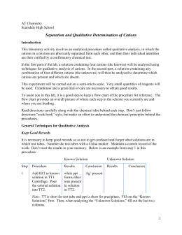 Qualitative analysis of cations lab report