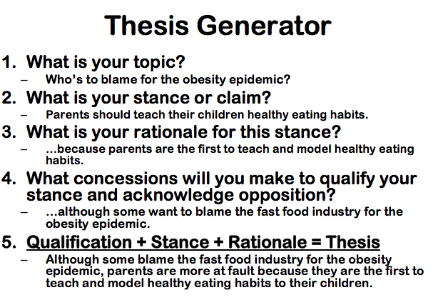Help develop a thesis statement