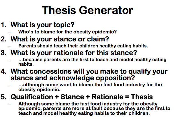 In philosophy papers, your thesis will state a position or claim.