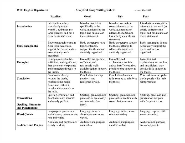 Uk essay writers