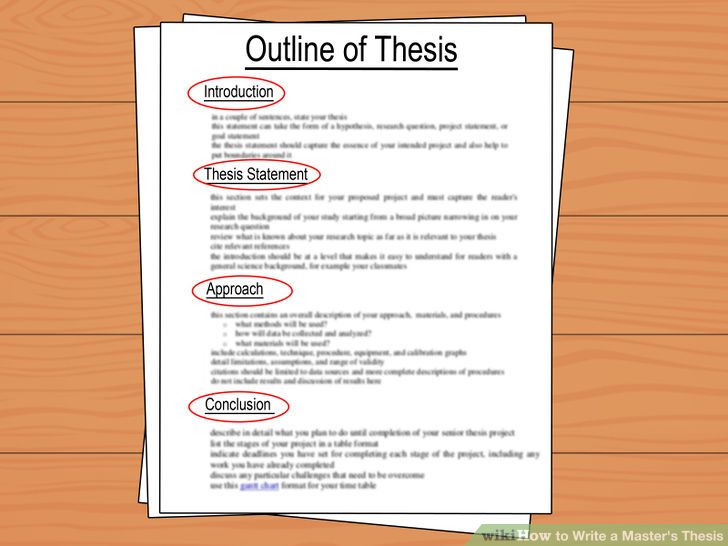 Writing a graduate thesis